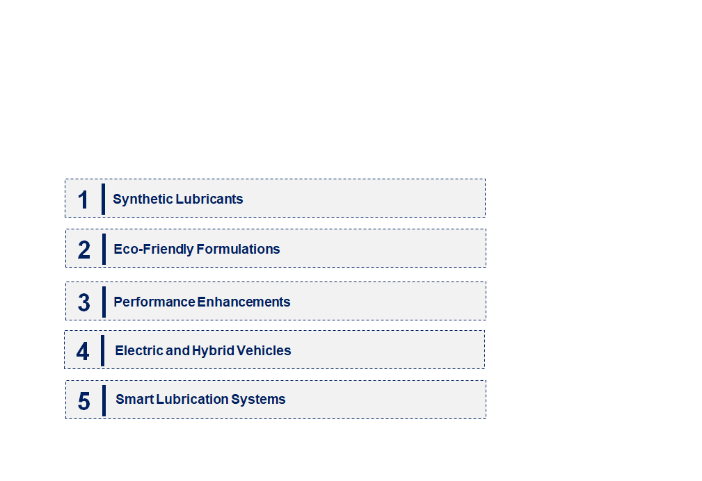 Emerging Trends in the Automotive Lubricant Market